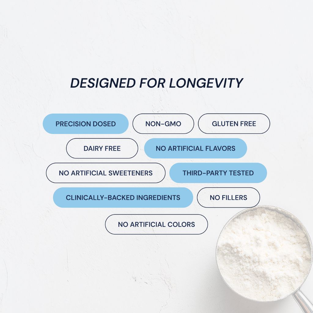 Collagen - Image 6