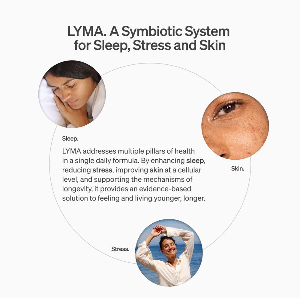 The LYMA Supplement - 90 Days Starter Kit - Image 6