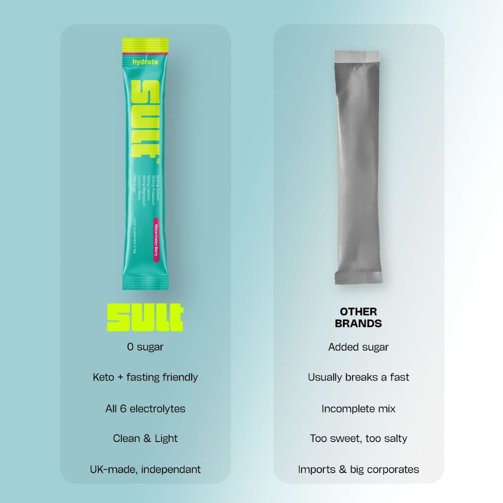 Electrolytes - Mango Tropical - Image 7