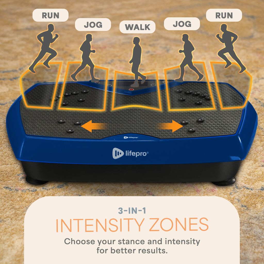 Hexaplate Vibration Plate - Blue - Image 6