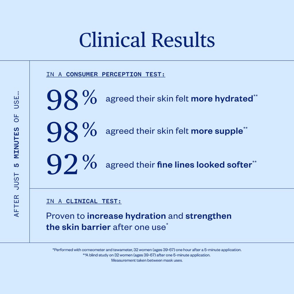Vital Spring Hydration Mask - Image 7