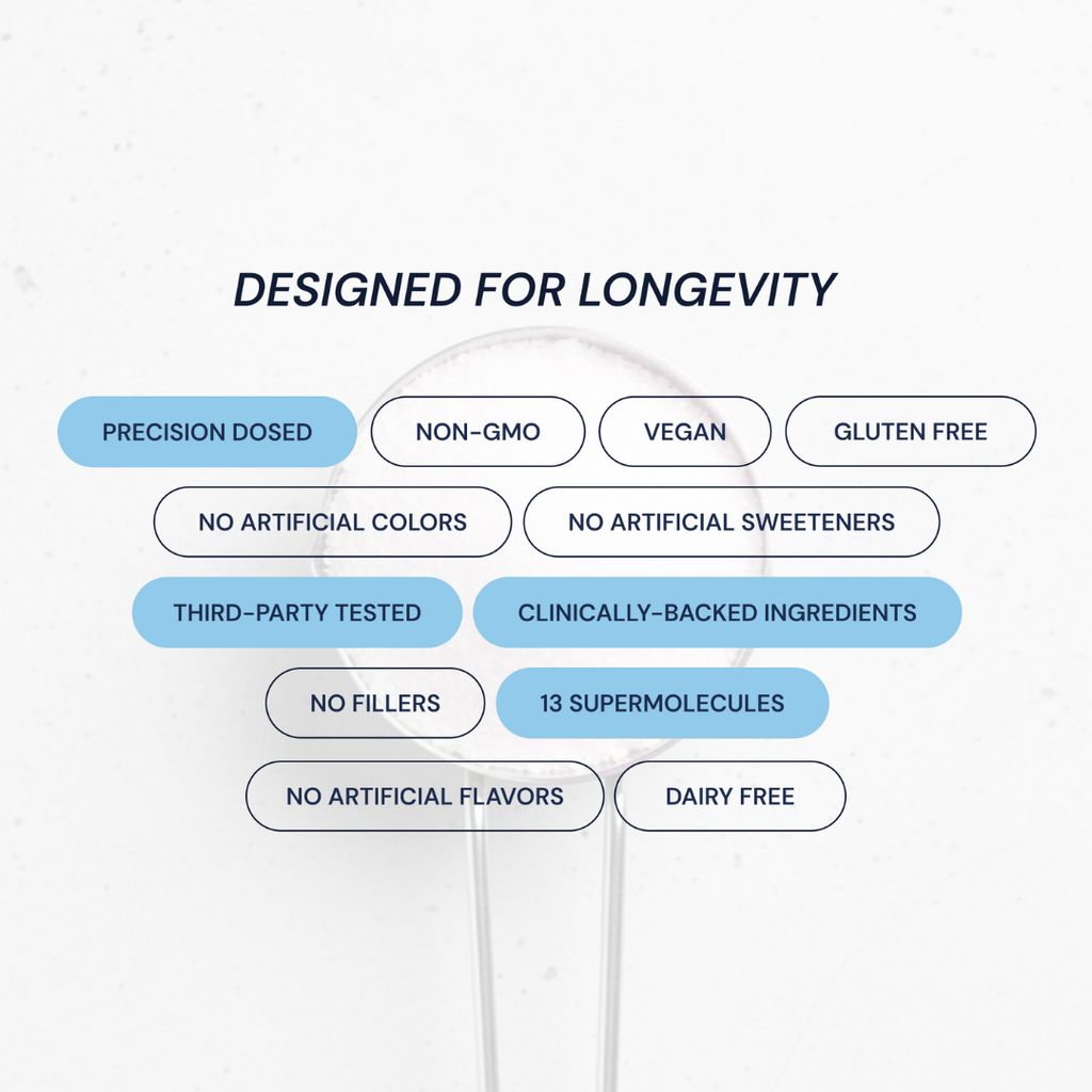 Longevity Mix - Blood Orange - Image 6