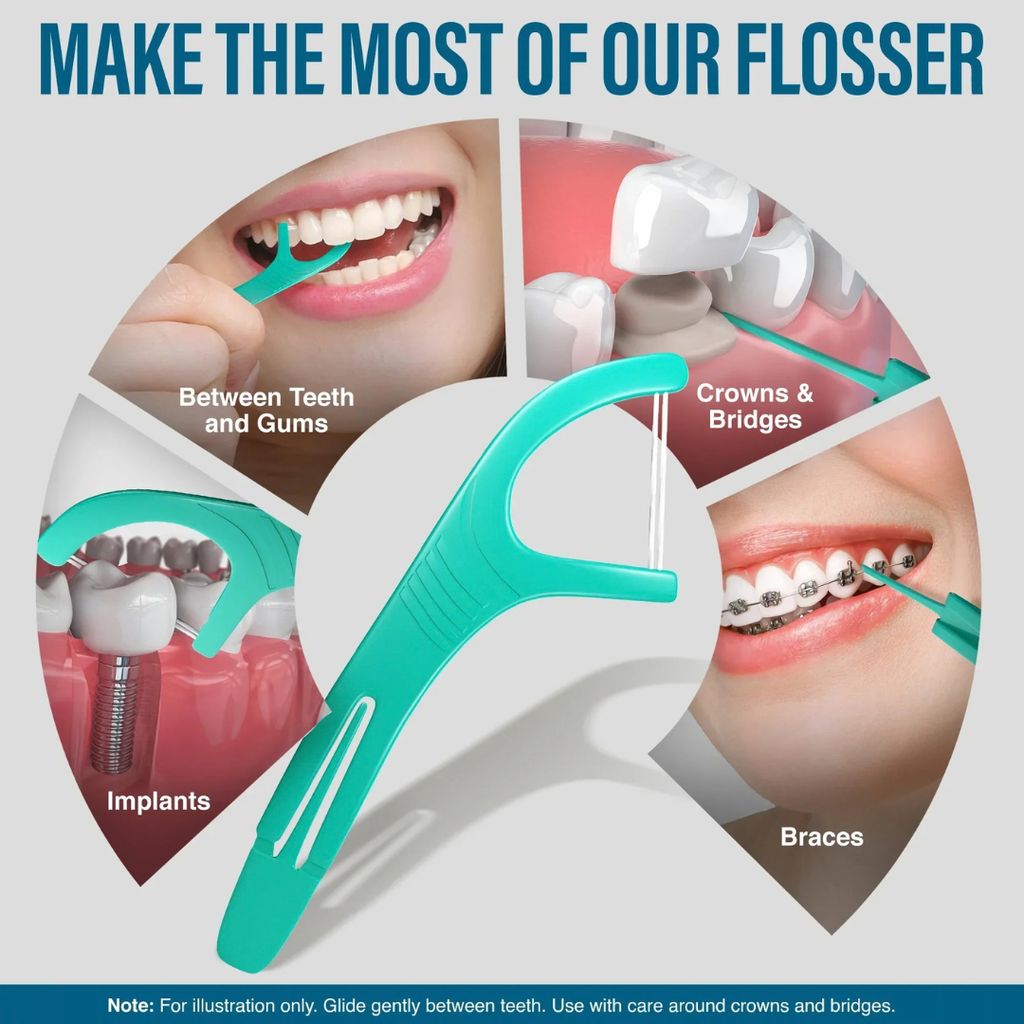 Dual-Slicker Floss Picks - Image 6