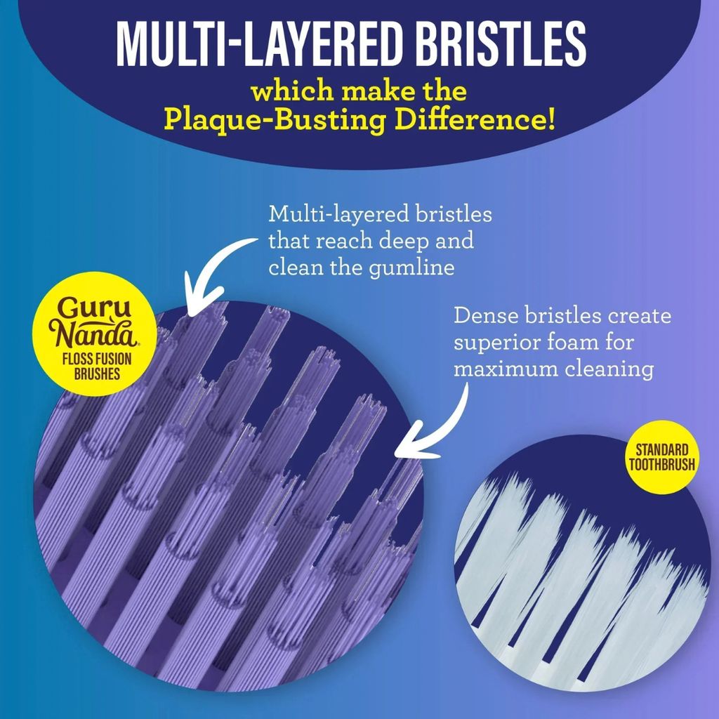 Floss Fusion Toothbrush - Image 5