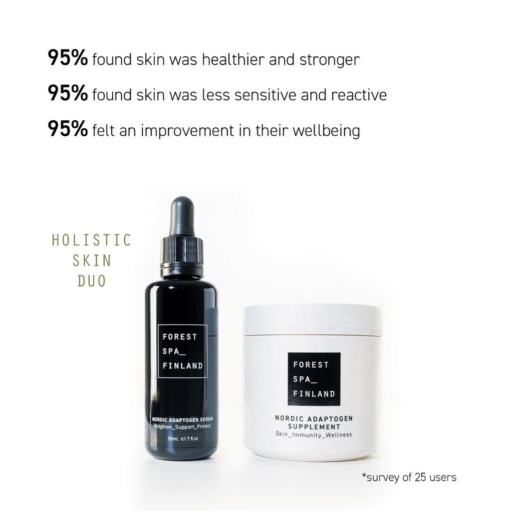 Nordic Adaptogen Supplements - Image 8