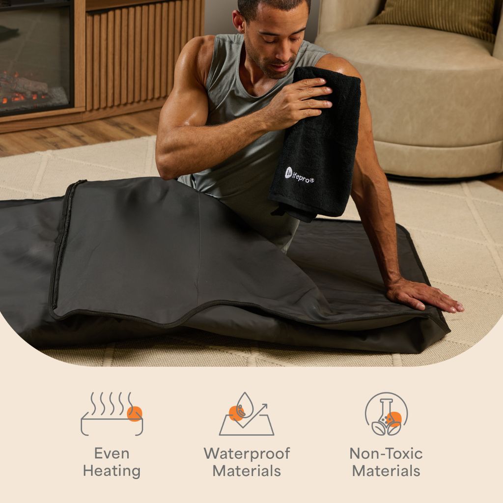 RejuvaWrap Infrared Sauna Blanket - Black - Image 6