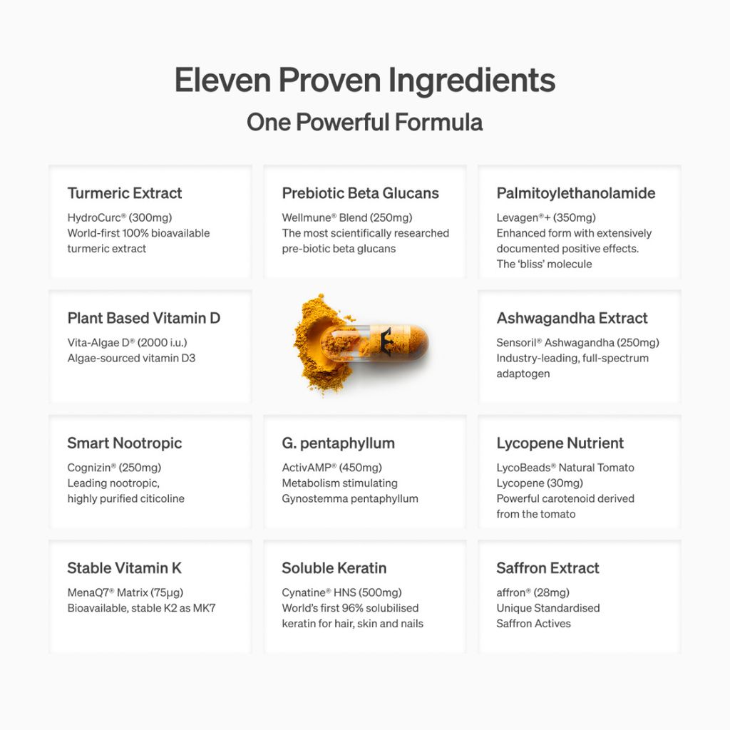 The LYMA Supplement - 30 Days Starter Kit - Image 6