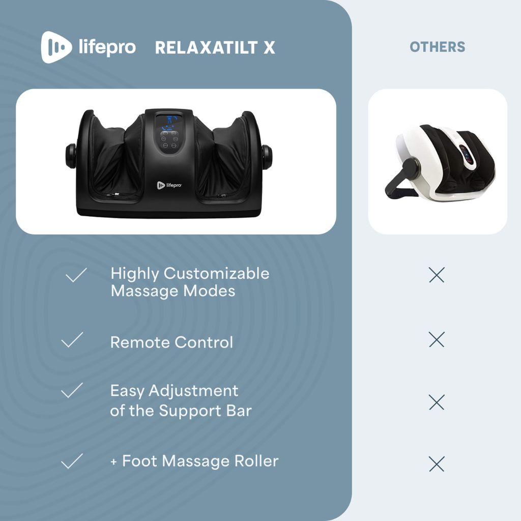 RelaxaTilt X Foot Massager - Black - Image 7