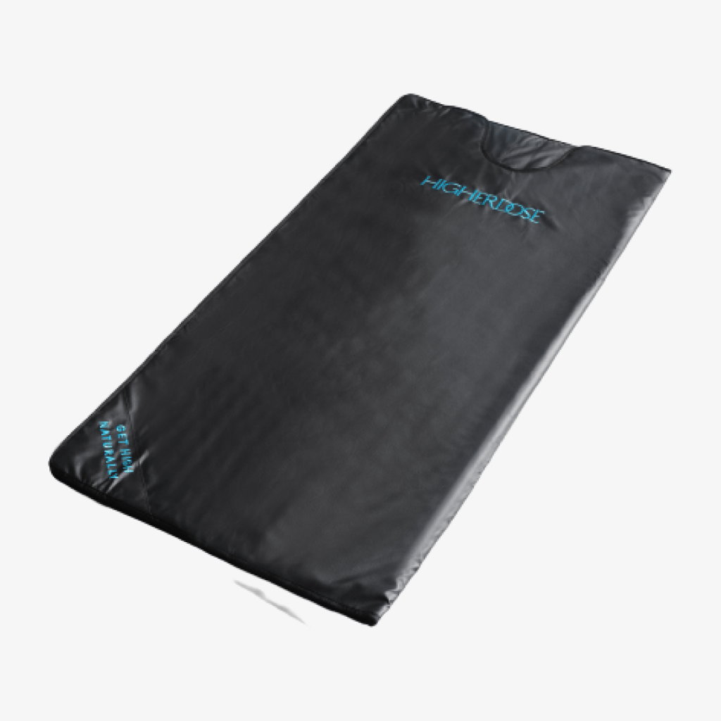Infrared Sauna Blanket V4 - Image 4