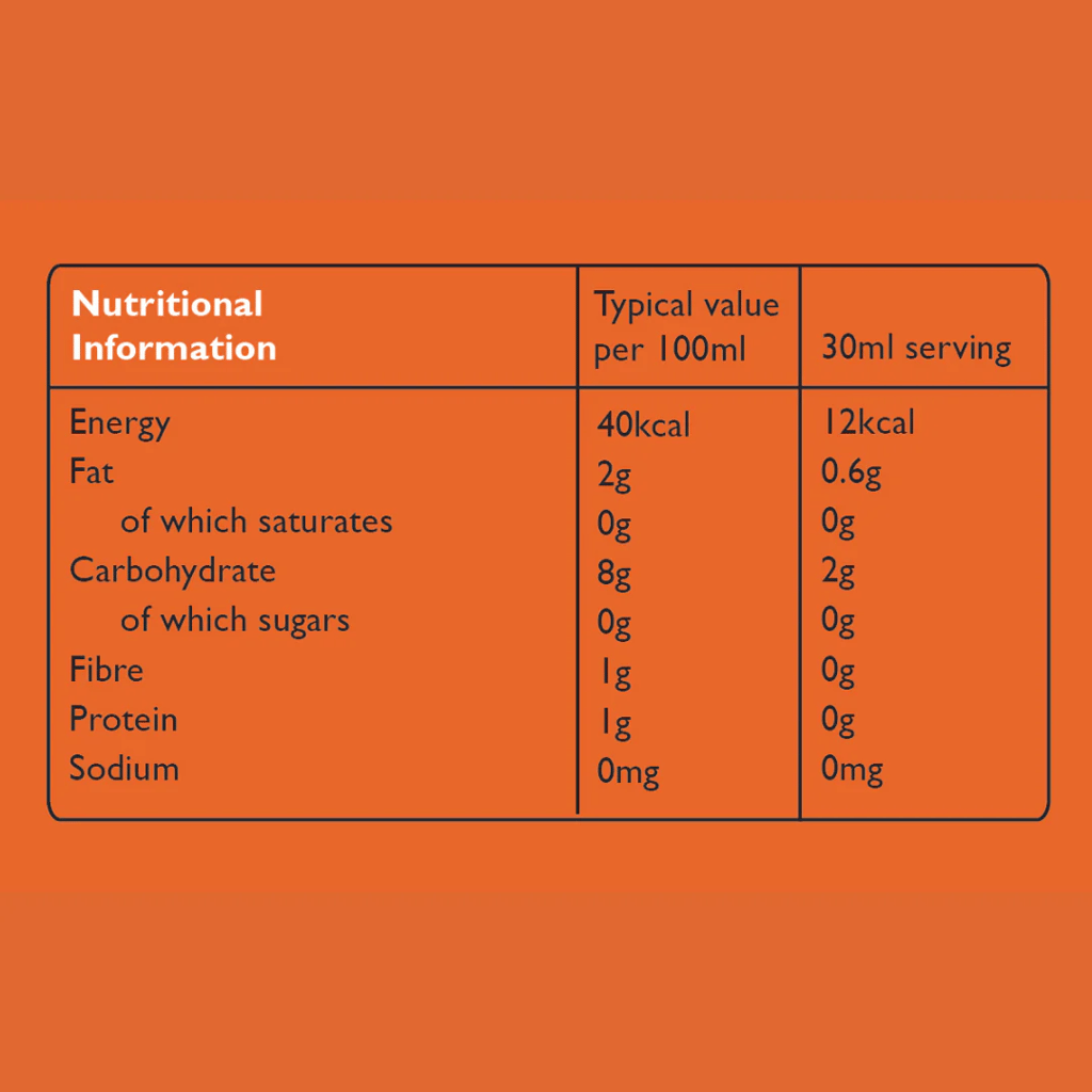Turmeric Juice - Image 2