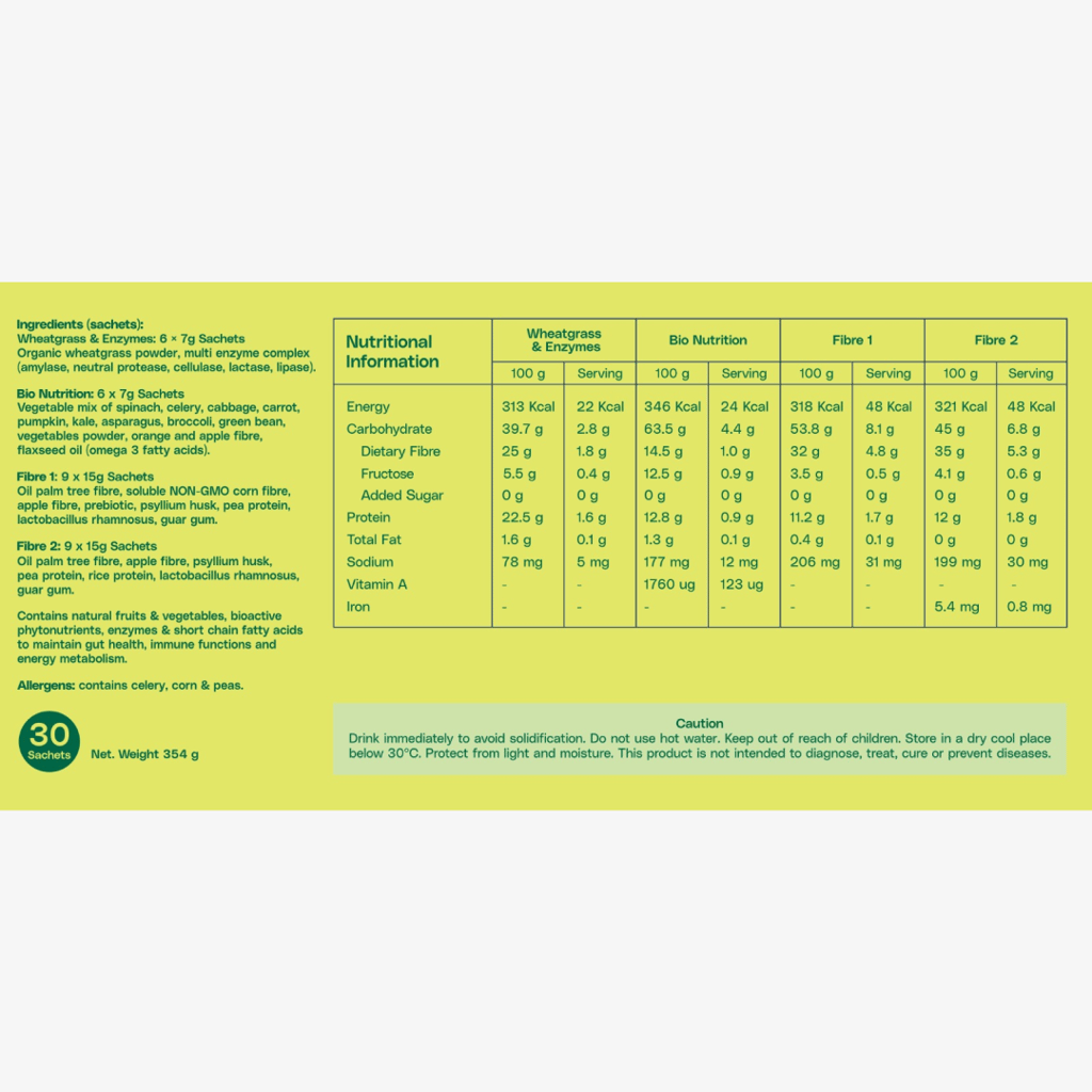 3-Day Detox - Unflavoured - Image 3