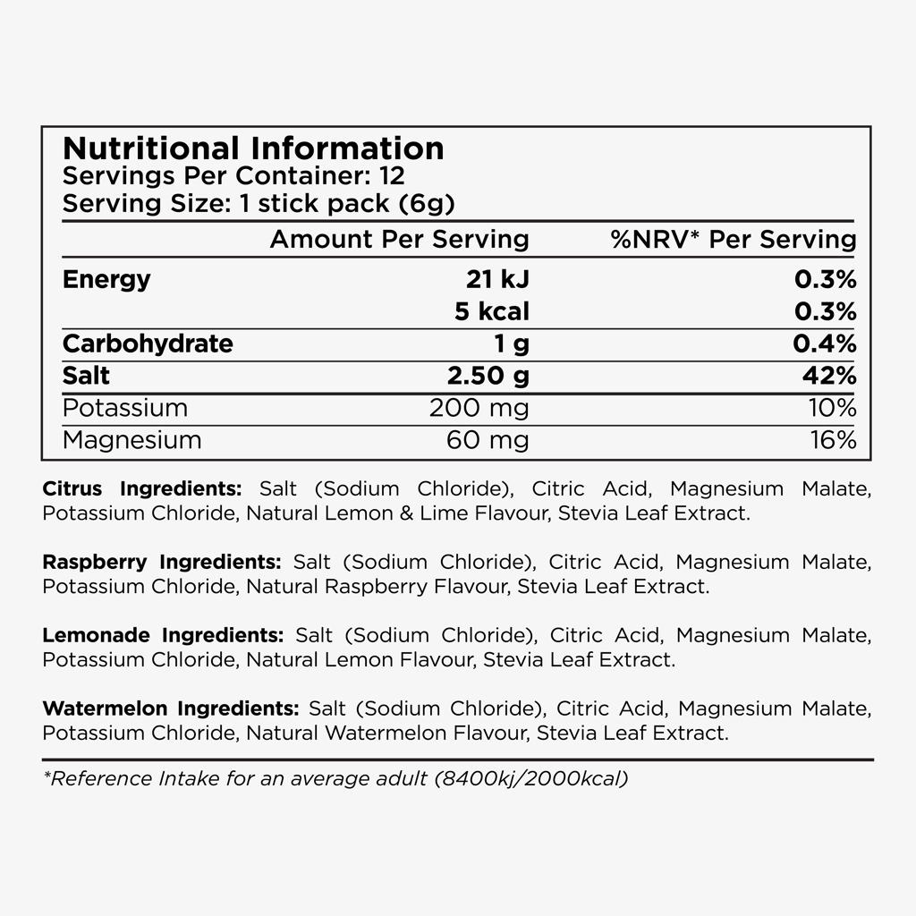 Recharge Electrolytes - Variety Pack