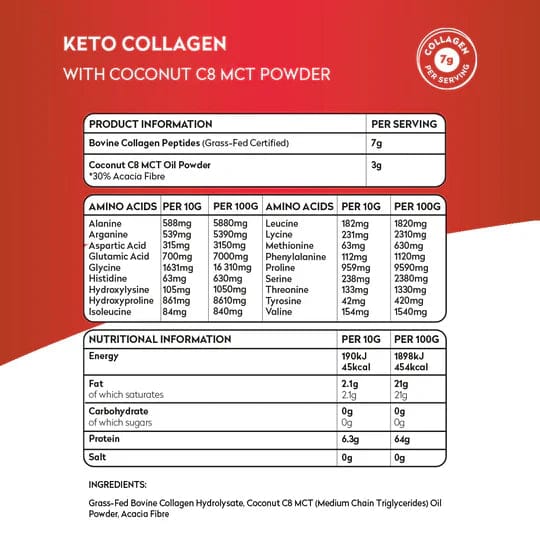 Keto Collagen - Image 2