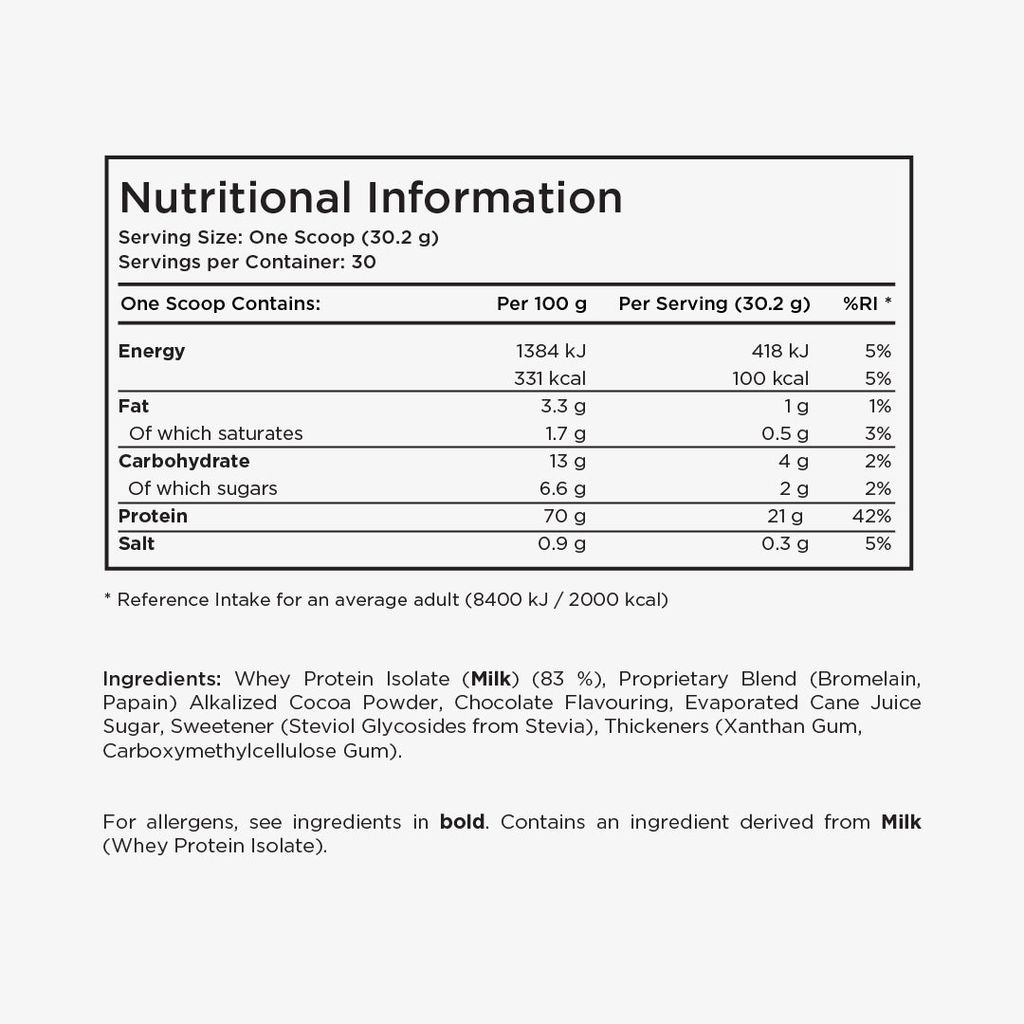 Whey Protein Isolate - Chocolate