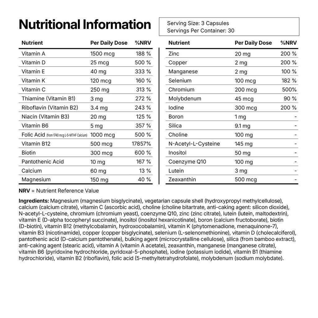 Methylated Multivitamin