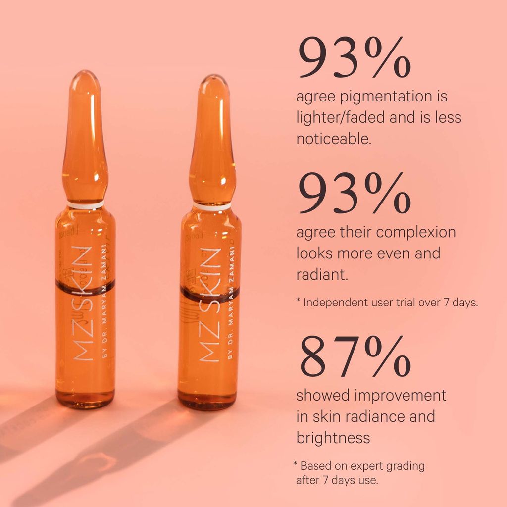 Pigmenation Correcting Ampoules - Image 3