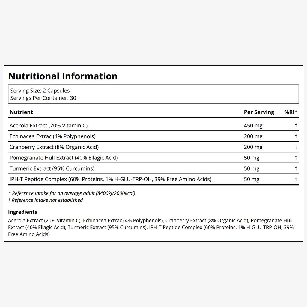 Immune+ Peptide Capsules - Image 2