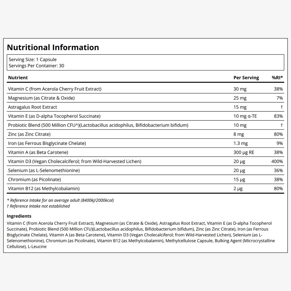 Men's Multivitamin - Image 2