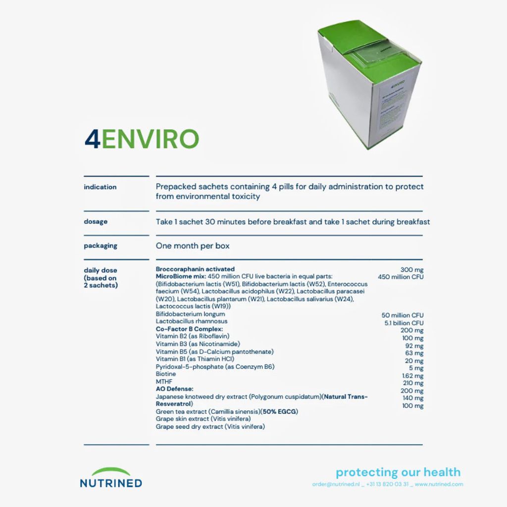 4ENVIRO BOX (30-DAY PACKAGE) - Image 3