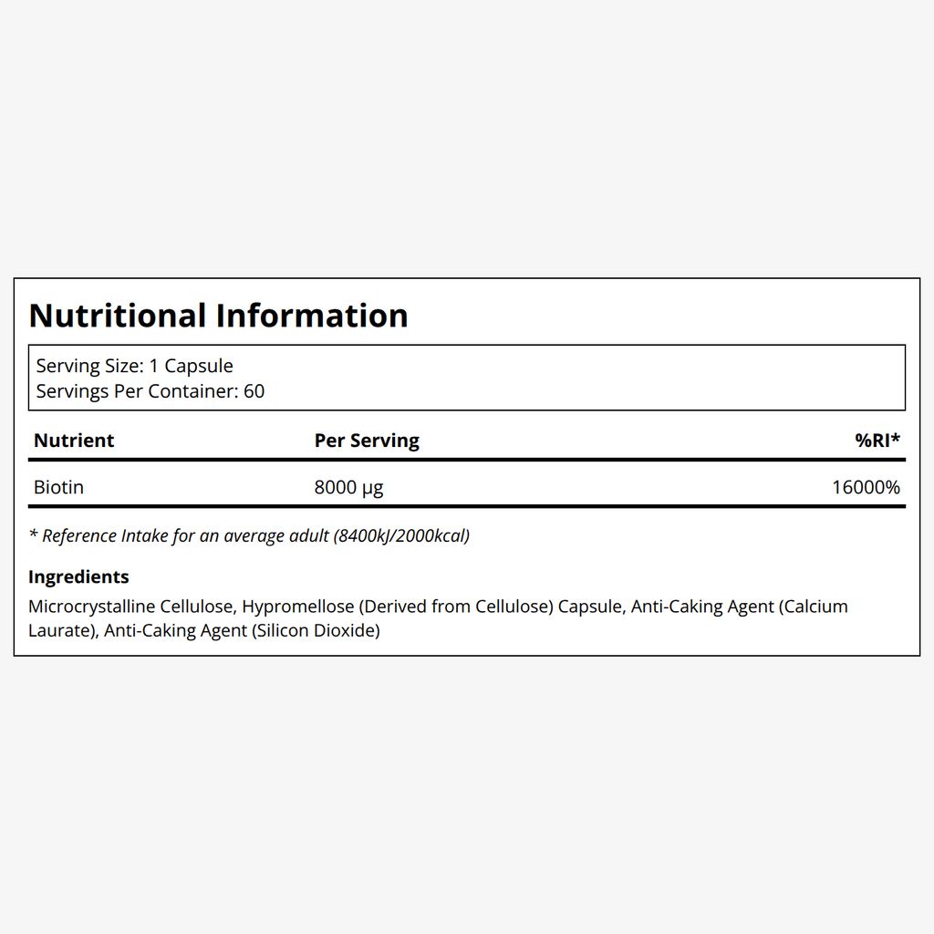 Biotin - Image 2