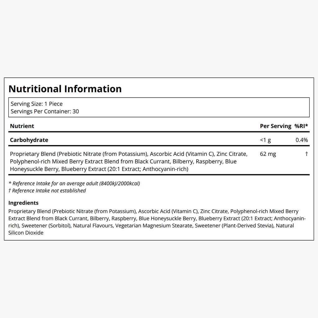 Nitric Oxide Functional Mints - Image 2