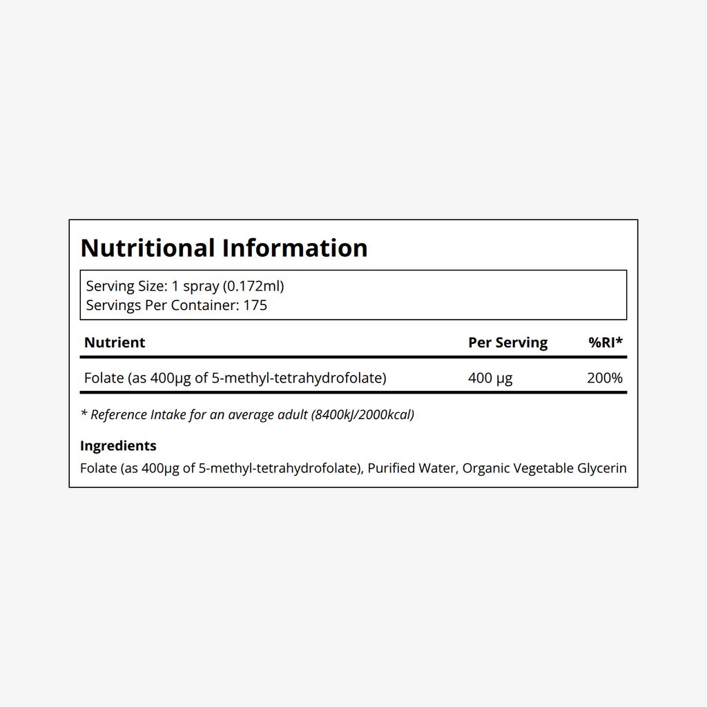 Methyl Folate - Image 2
