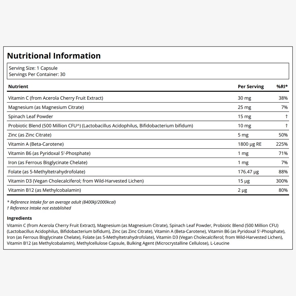 Teen Multivitamin - Image 2