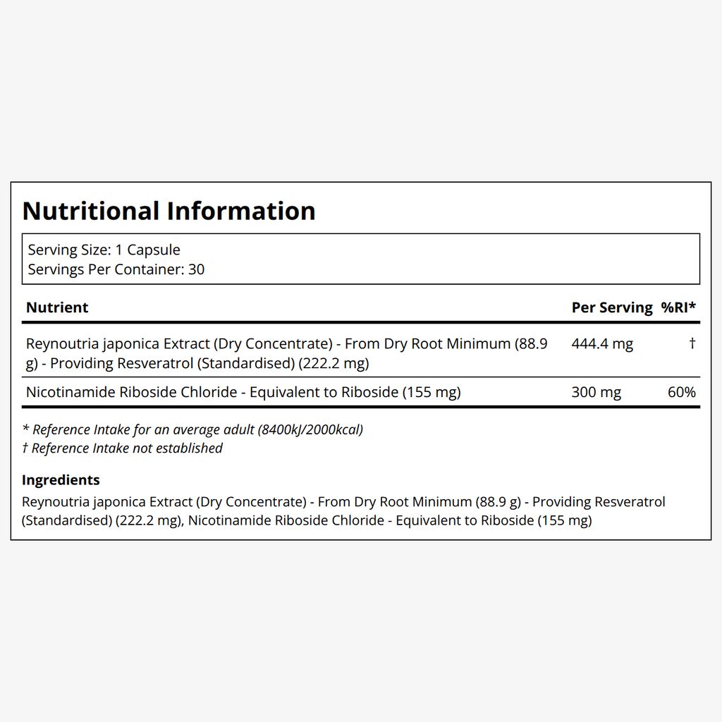 NRC + Resveratrol - Image 2