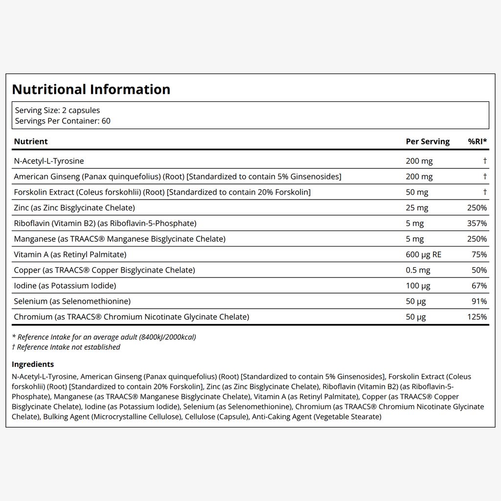 Thyroid Synergy - Image 2