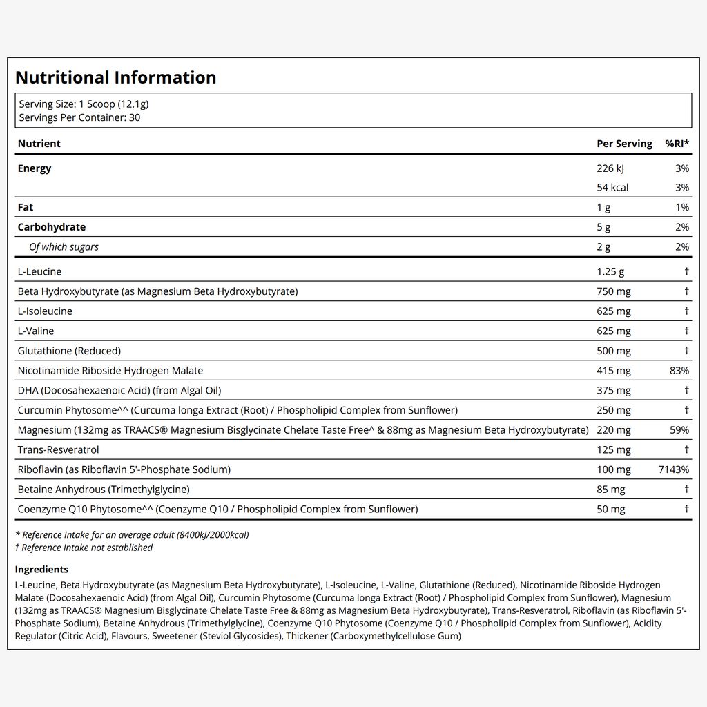 SynaQuell+ NSF-CERTIFIED FOR SPORT® - Image 2