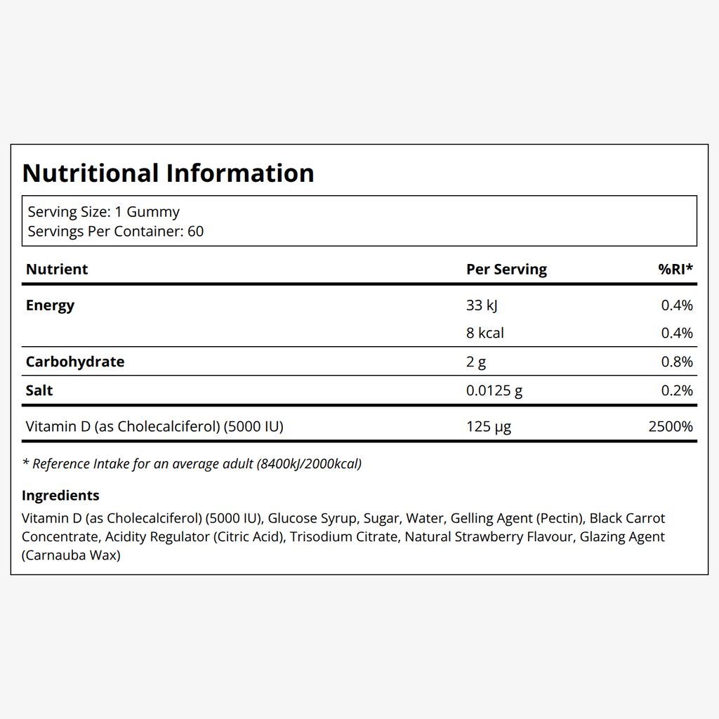 Vitamin D3 Gummies - Image 2