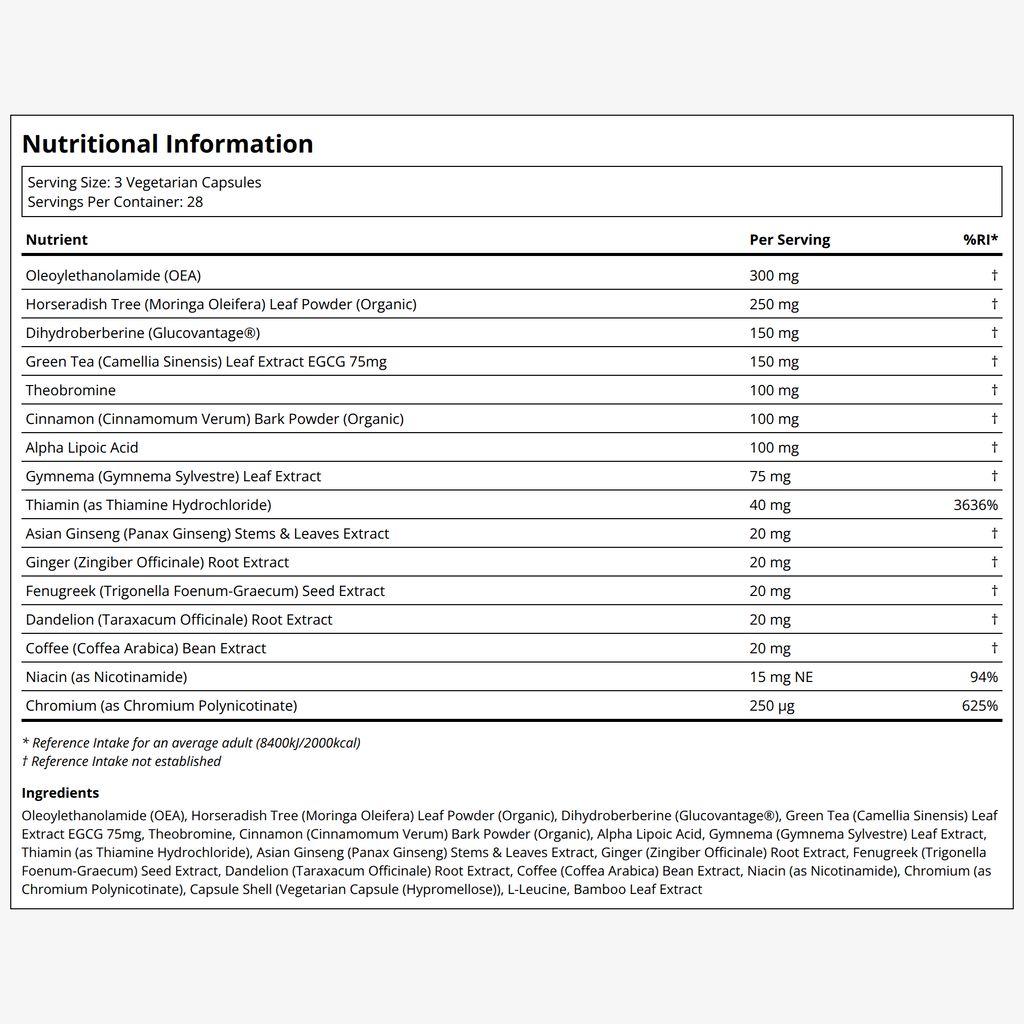 Metabolic Health - Image 2