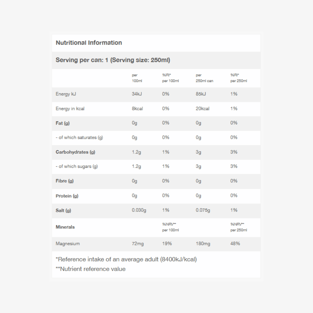 Magnesium Water Hydrate - Image 2