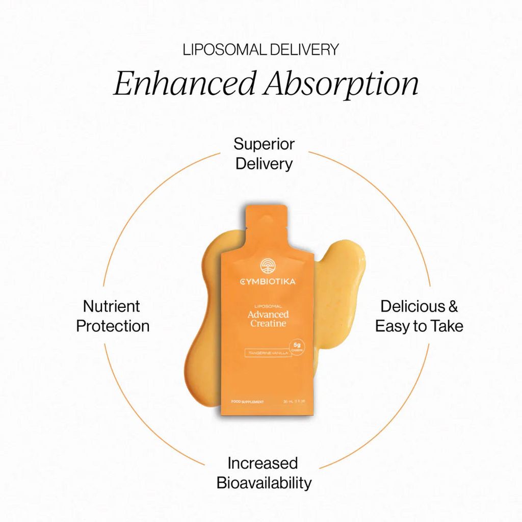Liposomal Advanced Creatine - Tangerine Vanilla - Image 3