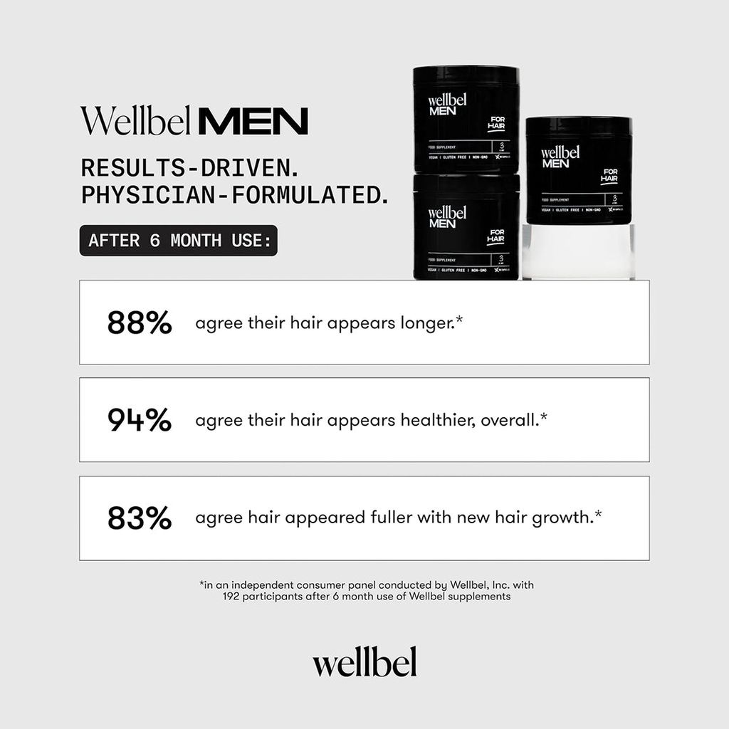 Men Hair Supplement - Image 5