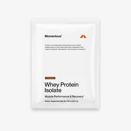 Grass-Fed Whey Protein 14-Travel Packs - Chocolate