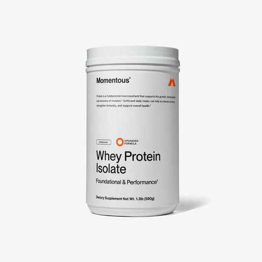 Grass Fed Whey Protein Isolate Powder - Unflavoured