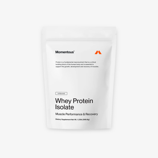 Grass Fed Whey Protein Isolate Powder - Unflavoured