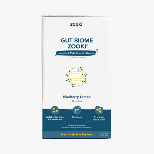 Your Zooki Gut Biome